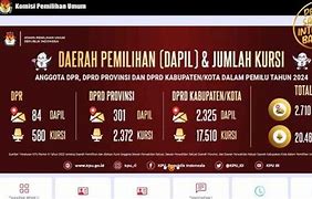 Daftar Anggota Dprd Sumut